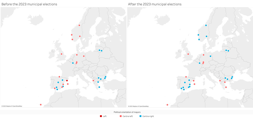 Map showing a swing to parties on the right in municipal elections held across Europe in 2023.