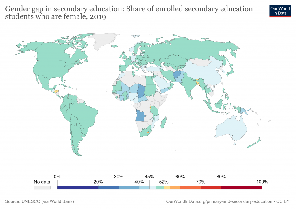 Graph showing the share of girls among all that are enrolled in secondary education via https://ourworldindata.org/primary-and-secondary-education.
