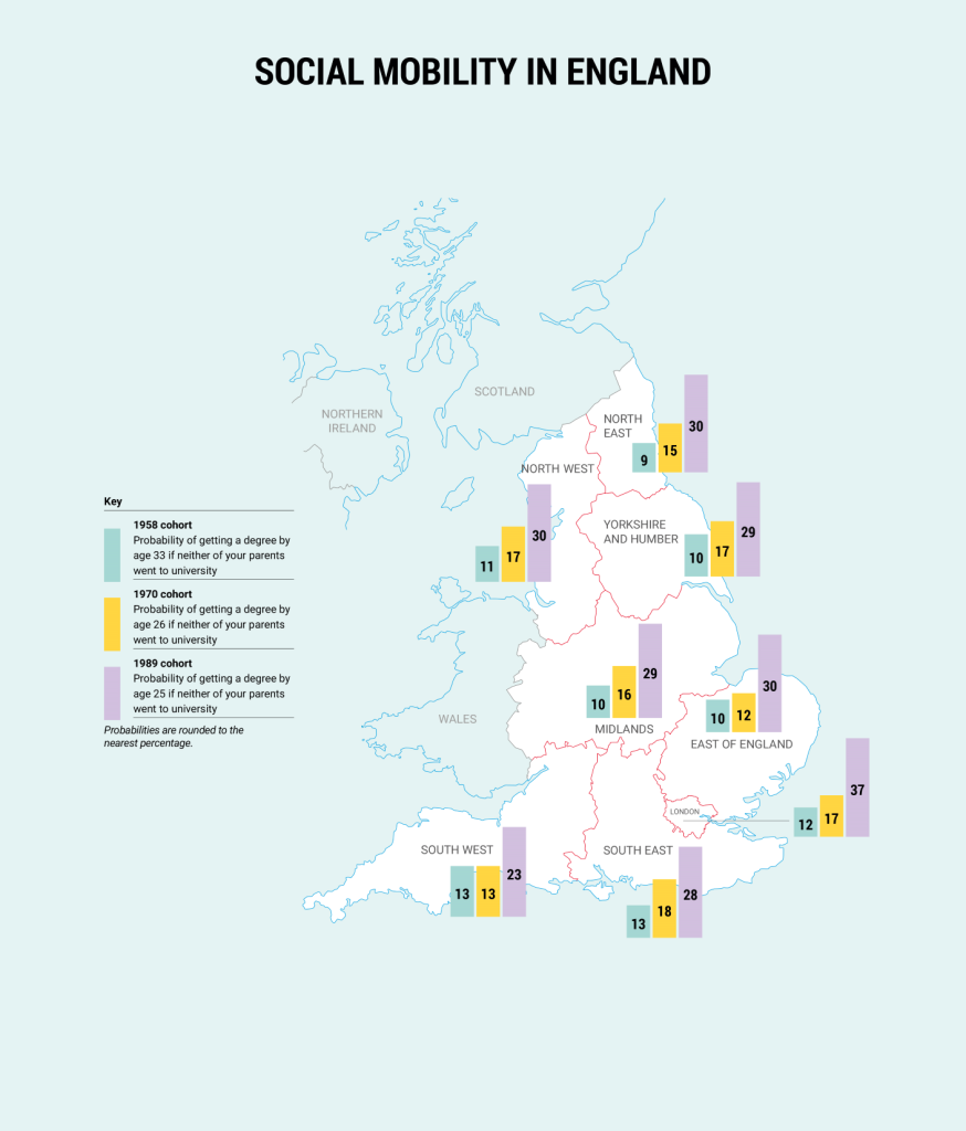 Map visualisation of research by Andrew Eyles and Professor Lee Elliot Major for CEP
